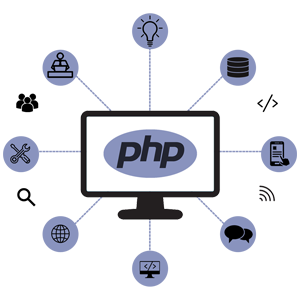PHP Development Company | PHP Development Services | PHP Company